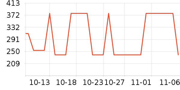 ������Ӿ����ʷ�۸�