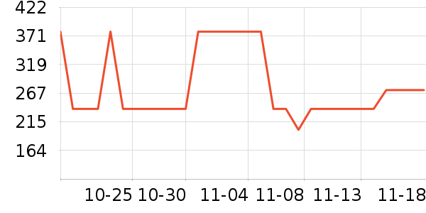 ������Ӿ����ʷ�۸�