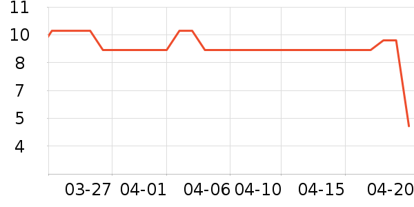 ά��ҽ�Ʒ���������ʷ�۸�