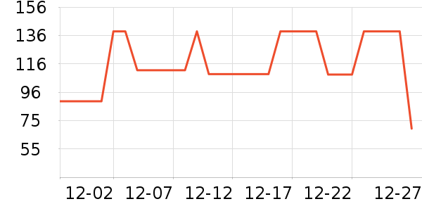 ����Ůʿ�ڿ���ʷ�۸�