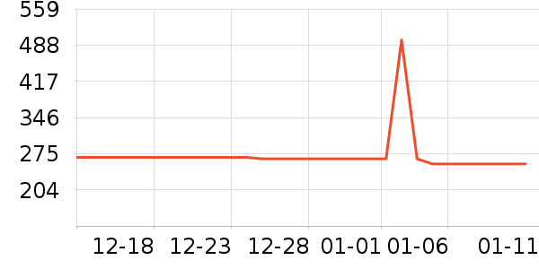 Ƭ��񥻤����װ��ʷ�۸�