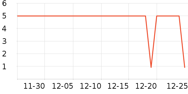 ά��ҽ�Ʒ���������ʷ�۸�