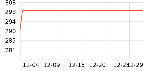 ���ĵ緹����ʷ�۸�