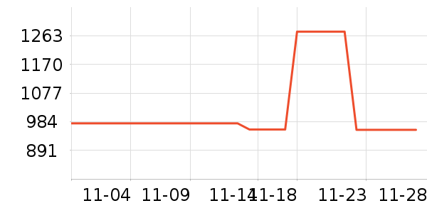 ������ƹ������Ʒ��ʷ�۸�