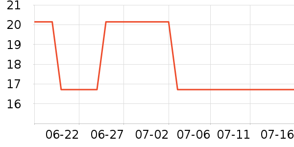 ��ľ��ñ��/Χ��/������װ��ʷ�۸�