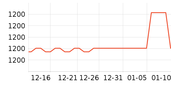 �ɺ�Ӥ���̷���ʷ�۸�