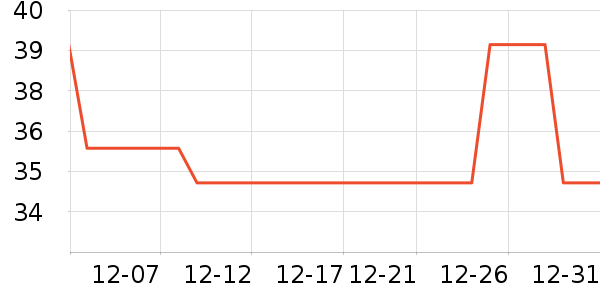 ��ϲ��̺/�ص���ʷ�۸�