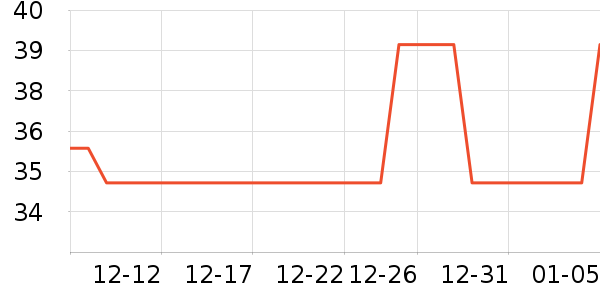 ��ϲ��̺/�ص���ʷ�۸�