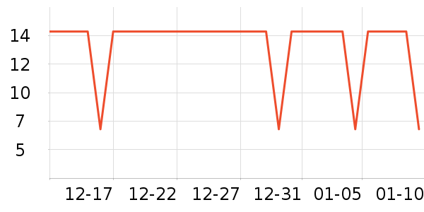 �����ȿ���/�̲���ʷ�۸�