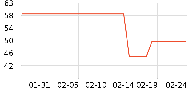 ��̤��ͯT����ʷ�۸�