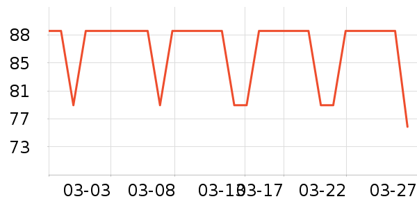 �����ֵ綯��ˢ��ʷ�۸�