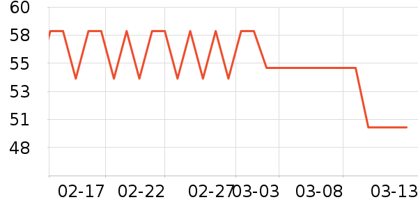 ������ϴ��ˮ��ʷ�۸�