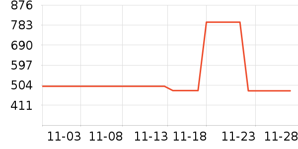 ������ƹ������Ʒ��ʷ�۸�