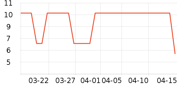 ���������������ʷ�۸�