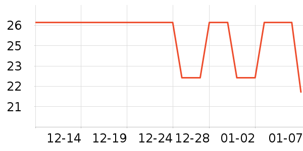 �����������ʷ�۸�