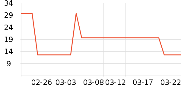 ���������ʺ���ʷ�۸�