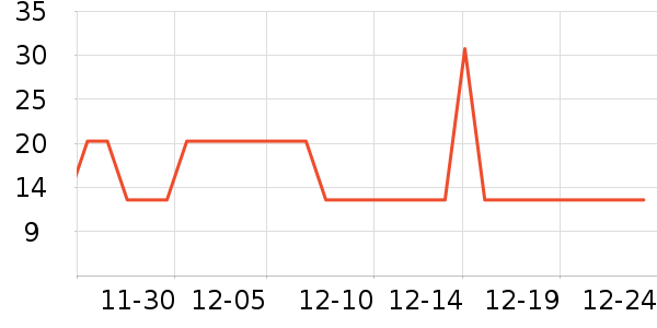 ���������ʺ���ʷ�۸�