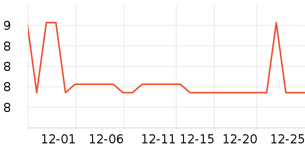 ���ˮ��ˮ��������ʷ�۸�