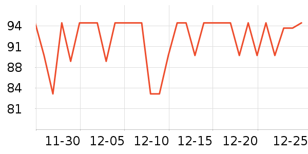 �̰ű�����ʪ��ʷ�۸�