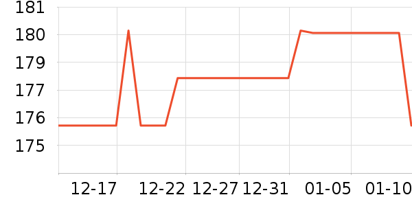 ������Ʒ��ʷ�۸�