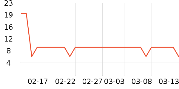 ���������������ʷ�۸�