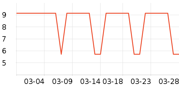 ���������������ʷ�۸�