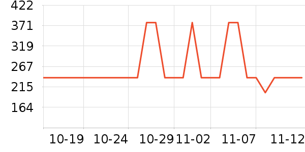 ������Ӿ����ʷ�۸�