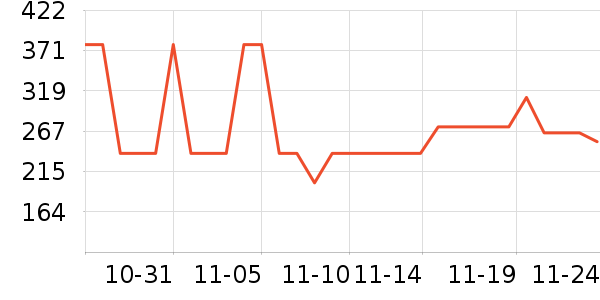 ������Ӿ����ʷ�۸�