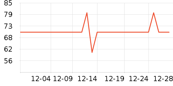 ��ˮ����ȹ����ʷ�۸�