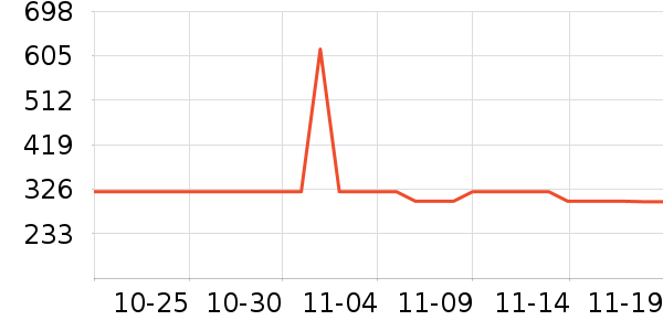 ������ƹ������Ʒ��ʷ�۸�