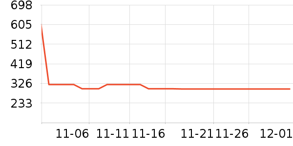 ������ƹ������Ʒ��ʷ�۸�