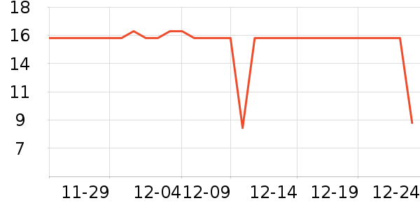 ���󷽱���ʳ��ʷ�۸�