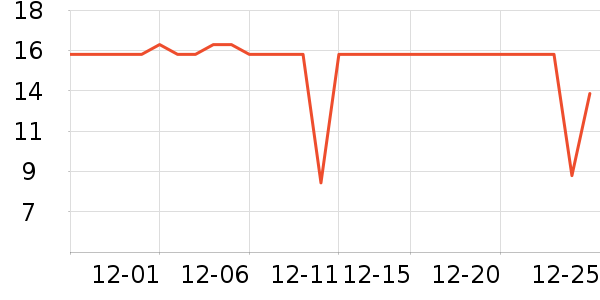 ���󷽱���ʳ��ʷ�۸�