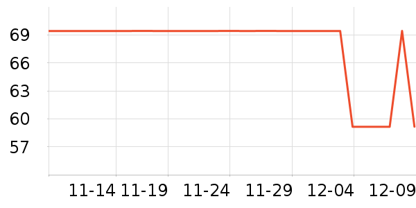 ���ĵ紵����ʷ�۸�