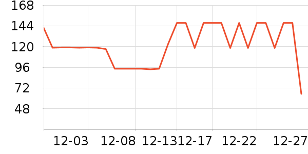 ����Ůʿ����Ь��ʷ�۸�