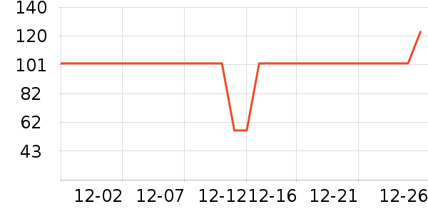 ���ȹ���â����ʷ�۸�