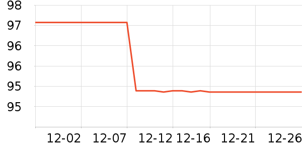 ������Ⱦ��/�̷�/������ʷ�۸�