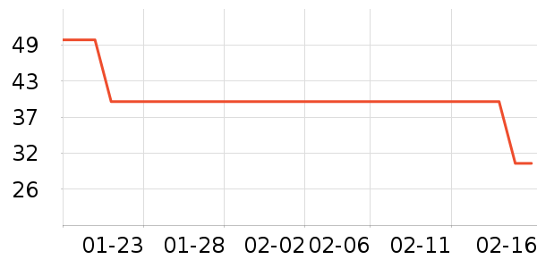 ֲ��ϴ����װ��ʷ�۸�