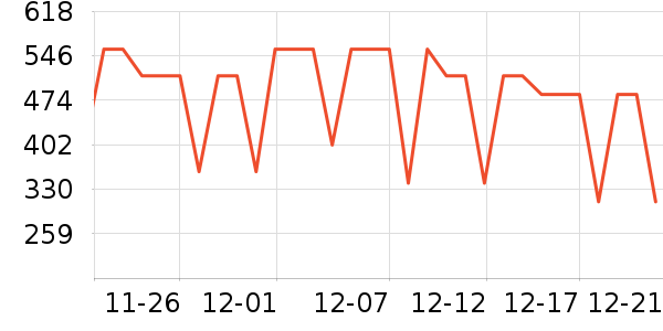 ����Ůʽţ�п�/���п�/�̿���ʷ�۸�