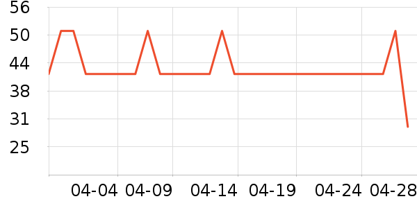 �����˳����ʷ�۸�