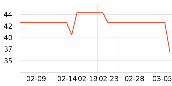 �����ķ��ı���ʷ�۸�