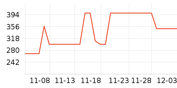 ���ϴ�˹�˶�Ь��ʷ�۸�