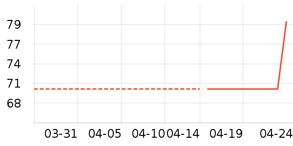 ������Ʒ������ʷ�۸�