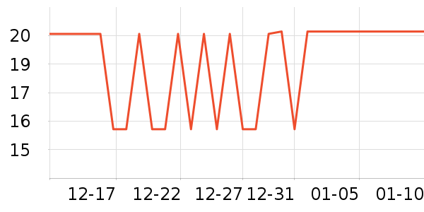 ����Ʒ�Ʊ���/������ʷ�۸�