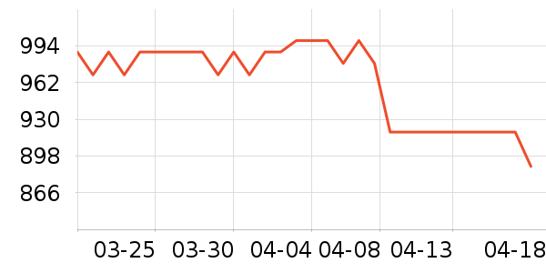 ޢ����������ʷ�۸�