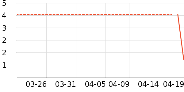 ��ֽ��ʷ�۸�