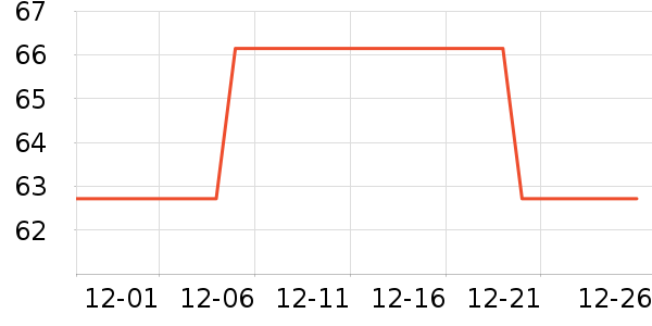 ������ʳ������ʷ�۸�