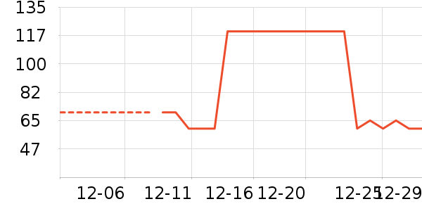 ����ǢϺ����ʷ�۸�