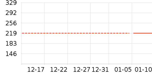 ɭ����ľ��ľ/ƴ����ʷ�۸�