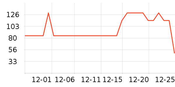 �����������̲�Ʒ��ʷ�۸�